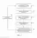 Fig. 02 - Systems and methods for screening solvents for dissolving tank bottom sludge