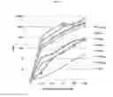 Fig. 15 - Polynucleotide conjugates and methods for analyte detection