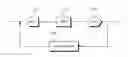 Fig. 01 - Phase angle measurement using residue number system analogue-to-digital conversion