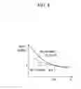 Fig. 09 - Organic light emitting diode display