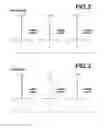 Fig. 03 - Projection zoom lens and projection type display device