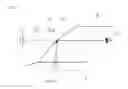 Fig. 06 - Head-up display device