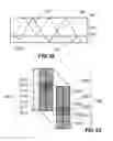 Fig. 29 - Holographic wide angle display