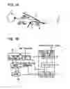 Fig. 02 - Visual line direction sensing device