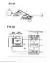 Fig. 05 - Visual line direction sensing device