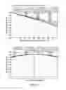 Fig. 08 - Multi-channel wide field imaging system and optical system for use therein