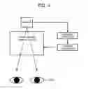 Fig. 04 - Three dimensional display device comprising a second barrier electrode connected to one of a plurality of bus electrodes through a first barrier electrode and liquid crystal panel