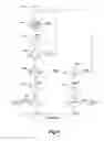 Fig. 07 - Method for correcting a wearer behaviour for using a pair of spectacles in optimized conditions