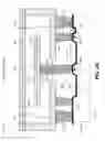 Fig. 03 - Electrode structures for optical modulators