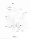 Fig. 04 - Liquid crystal photo-alignment device