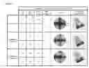 Fig. 02 - LIQUID CRYSTAL PANEL AND LIQUID CRYSTAL DISPLAY