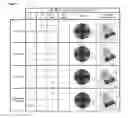 Fig. 03 - LIQUID CRYSTAL PANEL AND LIQUID CRYSTAL DISPLAY