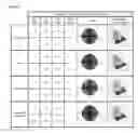 Fig. 04 - LIQUID CRYSTAL PANEL AND LIQUID CRYSTAL DISPLAY