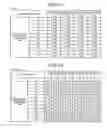 Fig. 17 - LIQUID CRYSTAL DISPLAY DEVICE
