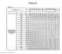 Fig. 30 - LIQUID CRYSTAL DISPLAY DEVICE