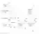 Fig. 01 - Circuit structure of gas valve
