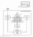 Fig. 01 - Thermal management in a computing device based on workload detection