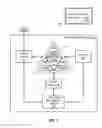 Fig. 02 - Thermal management in a computing device based on workload detection