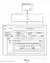 Fig. 06 - Thermal management in a computing device based on workload detection