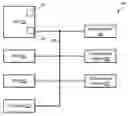 Fig. 01 - System power management using communication bus protocols