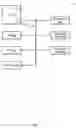 Fig. 02 - System power management using communication bus protocols