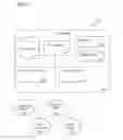Fig. 02 - Pinning portions of data visualizations