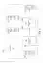 Fig. 02 - MULTITHREADING IN VECTOR PROCESSORS