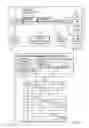 Fig. 02 - Parallelized execution of instruction sequences based on pre-monitoring