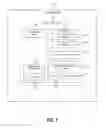Fig. 02 - Communication interface initialization