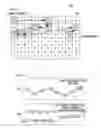 Fig. 03 - Method and system for providing virtual desktop service using cache server