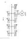 Fig. 05 - Controller preventing communication collisions between parallel control programs