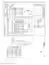 Fig. 04 - Apparatus and method of managing shared resources in achieving IO virtualization in a storage device