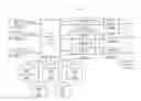 Fig. 01 - Systems and methods for intelligently distributing tasks received from clients among a plurality of worker resources