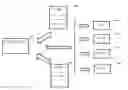 Fig. 01 - Method for exploiting parallelism in task-based systems using an iteration space splitter