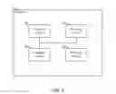 Fig. 03 - Method for exploiting parallelism in task-based systems using an iteration space splitter