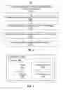 Fig. 05 - API matchmaking using feature models