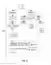 Fig. 10 - API matchmaking using feature models