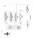 Fig. 11 - API matchmaking using feature models
