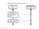 Fig. 02 - Method and processes for securely autofilling data fields in a software application