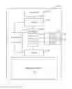 Fig. 02 - REMOVABLE STORAGE DATA HASH