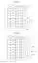 Fig. 08 - Data processing method, apparatus and program for processing data identified in variable range