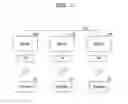 Fig. 02 - SERVICE REDUNDANCY METHOD, SYSTEM, AND STORAGE MEDIUM