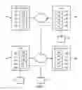 Fig. 02 - Systems and methods for managing content variations in content delivery cache