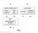 Fig. 02 - METHOD FOR CALIBRATING MEDICAL DISPLAY DEVICE USING SMARTPHONE