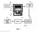 Fig. 02 - METHOD AND SYSTEM FOR EMBEDDING INFORMATION IN COMUPTER DATA