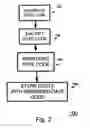 Fig. 03 - METHOD AND SYSTEM FOR EMBEDDING INFORMATION IN COMUPTER DATA