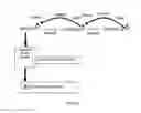 Fig. 07 - METHOD AND SYSTEM FOR EMBEDDING INFORMATION IN COMUPTER DATA