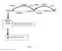 Fig. 08 - METHOD AND SYSTEM FOR EMBEDDING INFORMATION IN COMUPTER DATA