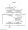 Fig. 08 - Mobile terminal, program, and communication system for avoiding display of an unnecessary message