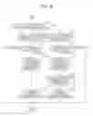 Fig. 09 - Mobile terminal, program, and communication system for avoiding display of an unnecessary message